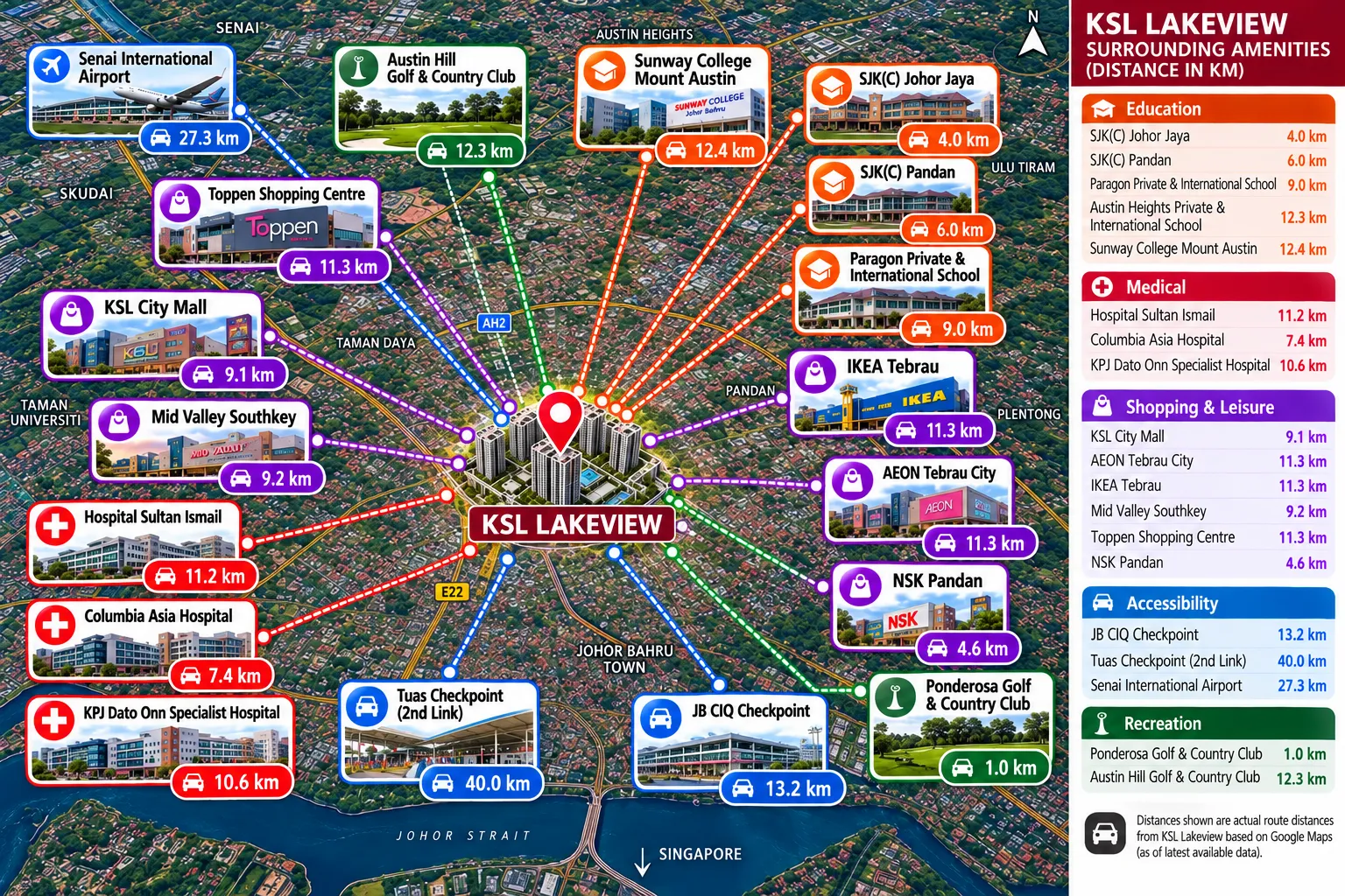 KSL Lakeview surrounding amenities map — Taman Molek, Johor Bahru